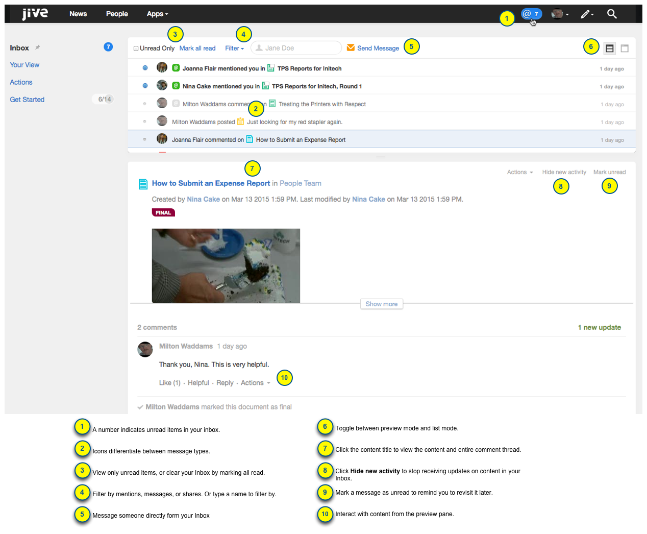 A screenshot of Inbox with the main points highlighted and explained