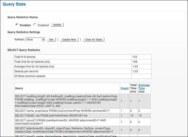 Database query statistics