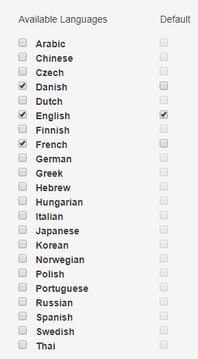 A screenshot of the list of available languages