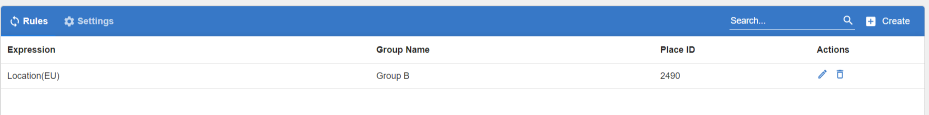 A screenshot of the Social Group Sync Add-on Control Panel