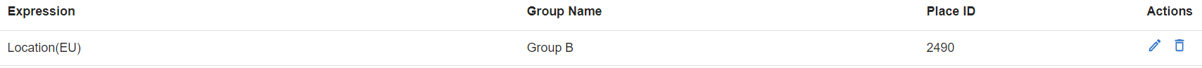 A screenshot of deleting a rule