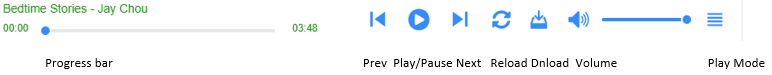 Audio tile: Player List controls on a tile