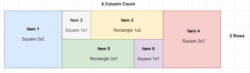 Grid Layout tile: Tile wireframe example